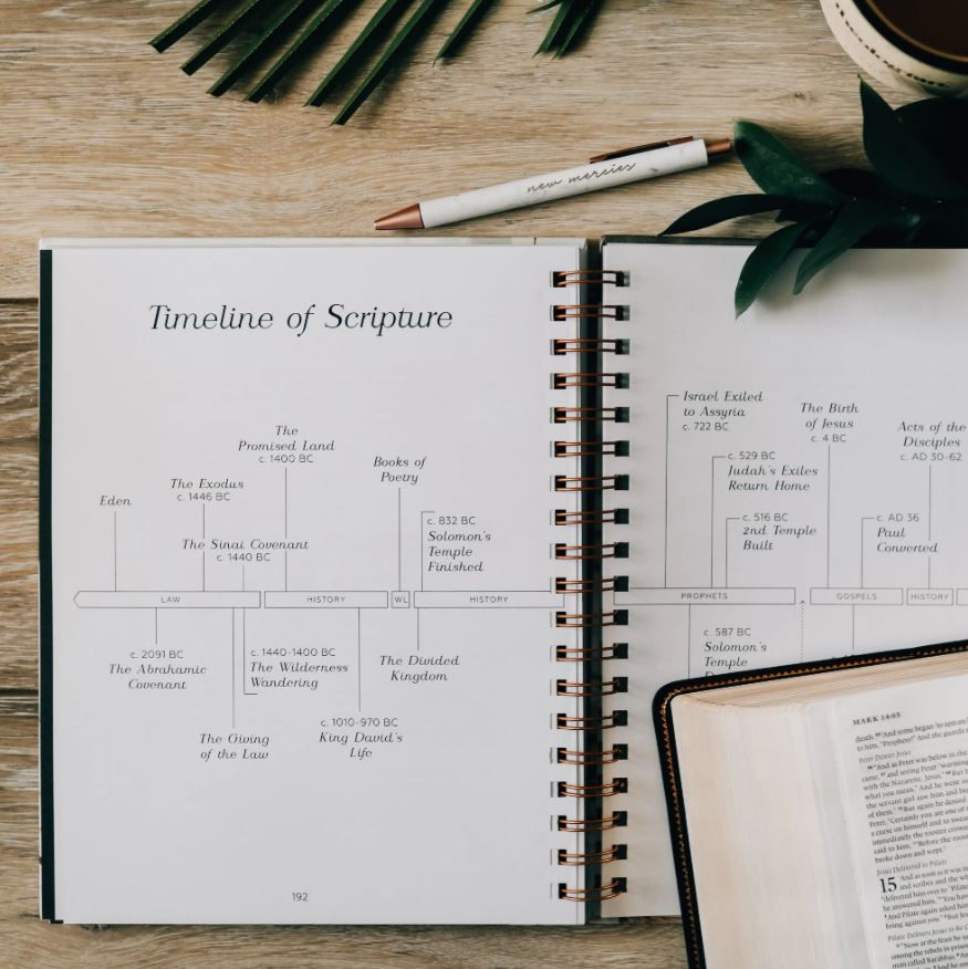 Thumbnail: In The Word - Journal for Deeper Study