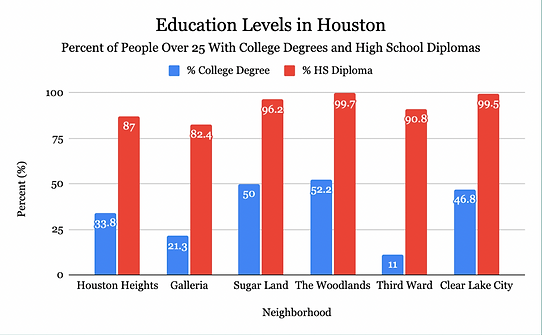 Screen Shot 2023-11-04 at 10.17.10 PM.png