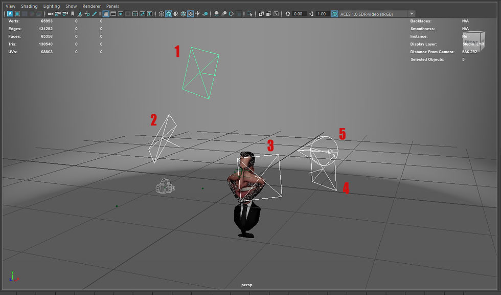 There are only 5 lights here. 4 normal (Area) lights to light the MC and 1 spotlight for the background Vignette effect. THATS IT! Just for ref, 2 is the main light, 3 is the fill light, 4 is the rim light and 1 is the light to lighten the back stage a little...