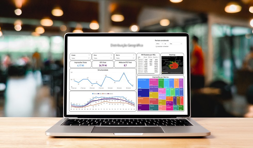 Case de Gestão de Frotas