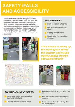 Safety/Falls & Accessibility