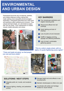 Environrmental Urban Design