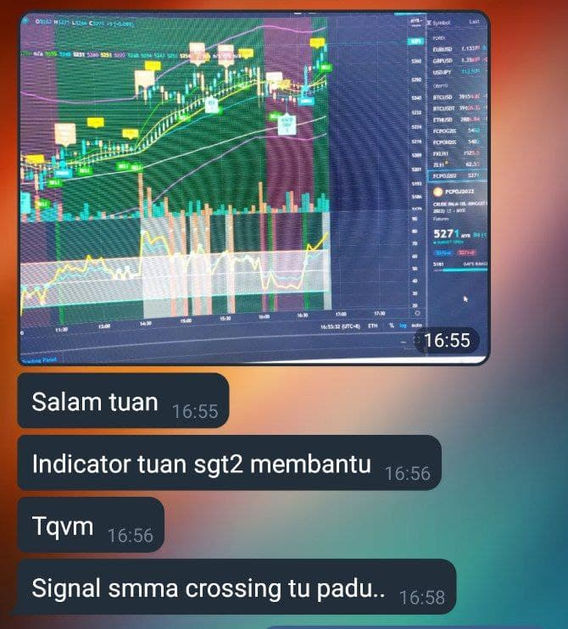 TESTIMONI FCPO MAX SAHAM