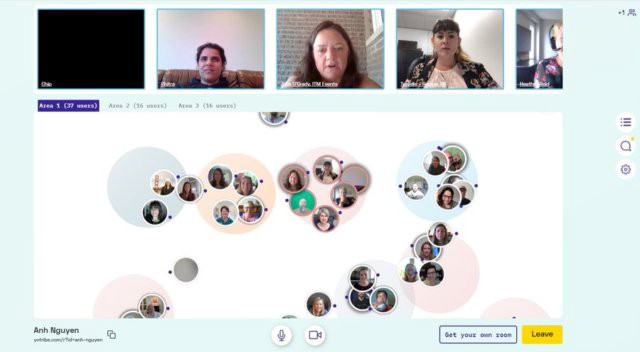 Yotribe groups