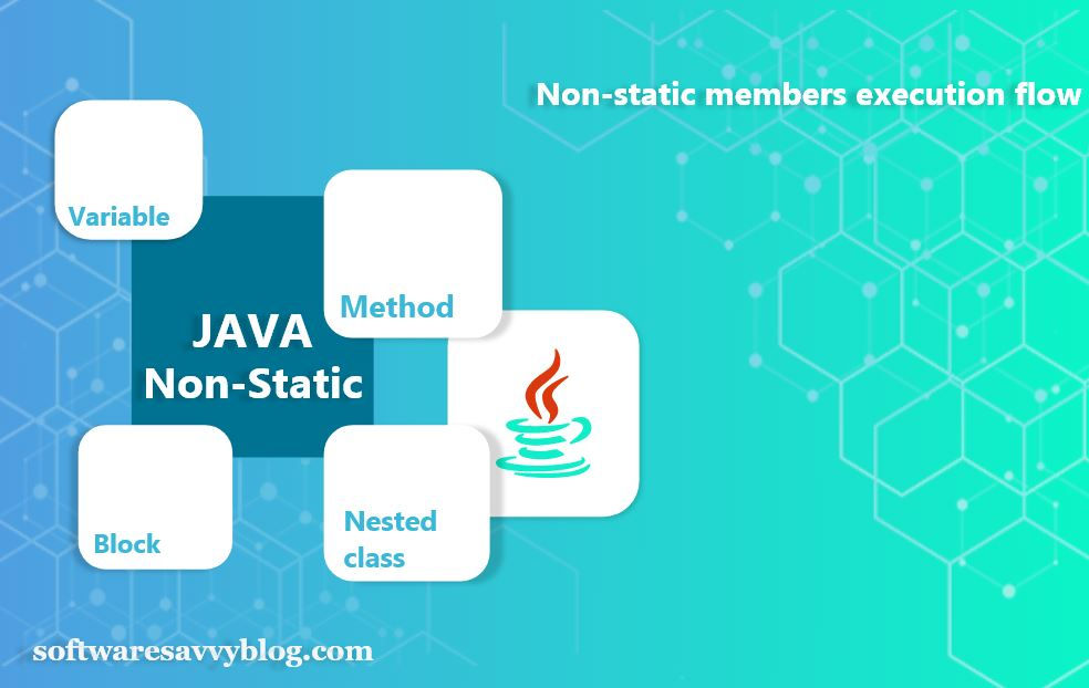 Static member. Static java. static member class java. block overlay. non-static method это определение.