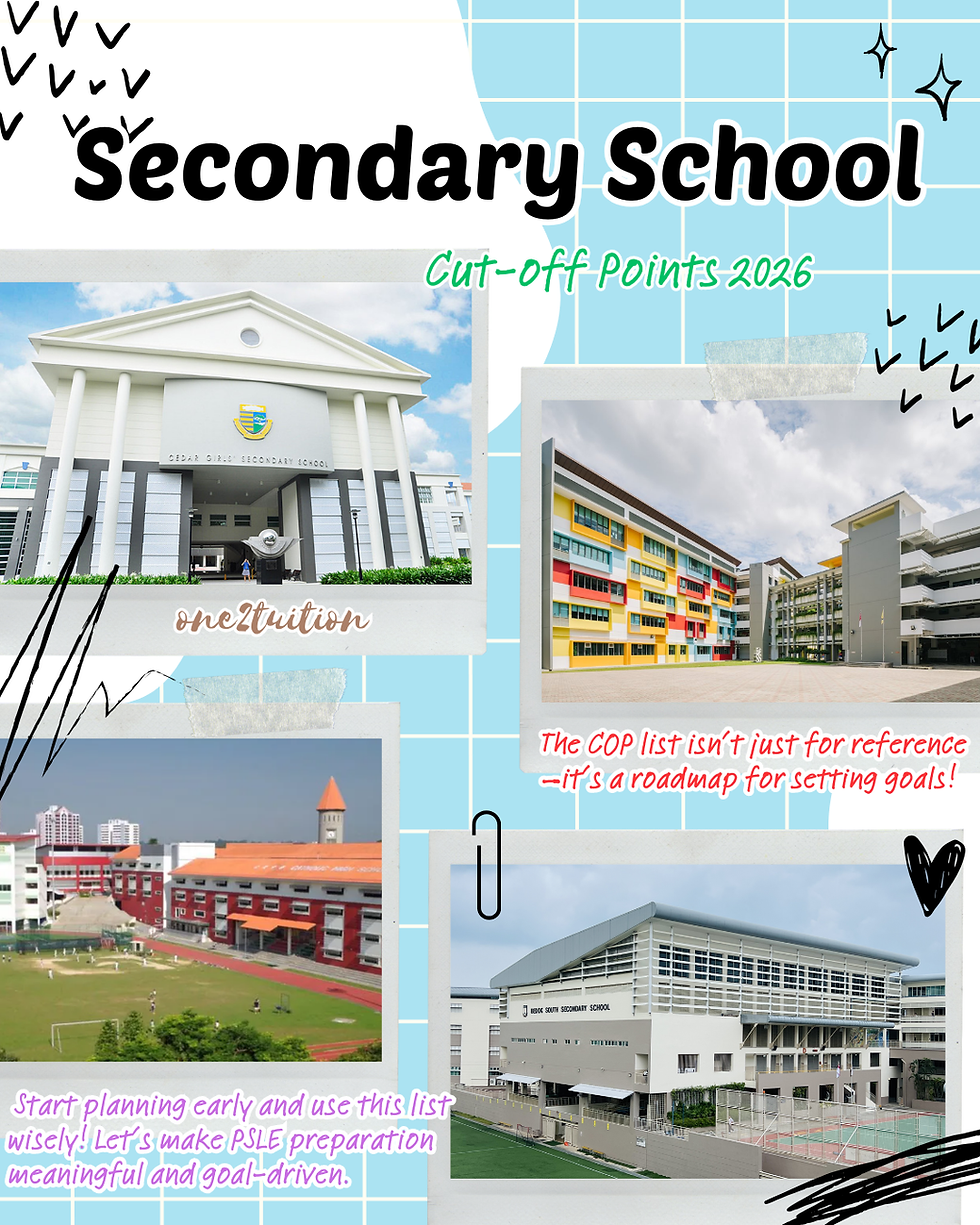 Secondary Cut-Off Points 2026 Based on PSLE 2025 Cohort