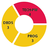 ProgWeb.PNG