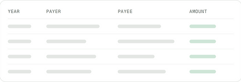 irpt-table.png