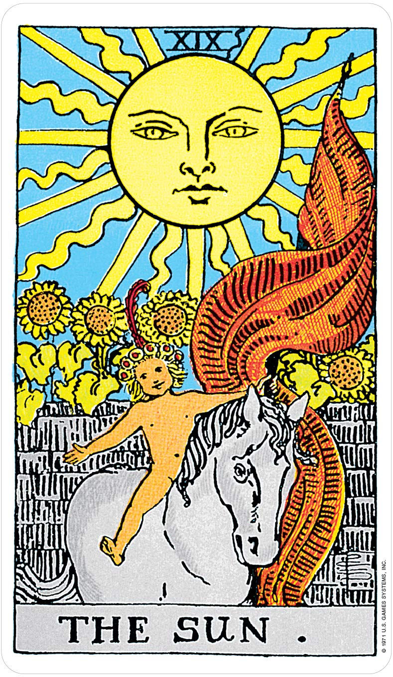 Thumbnail: The Rider Waite Tarot Deck