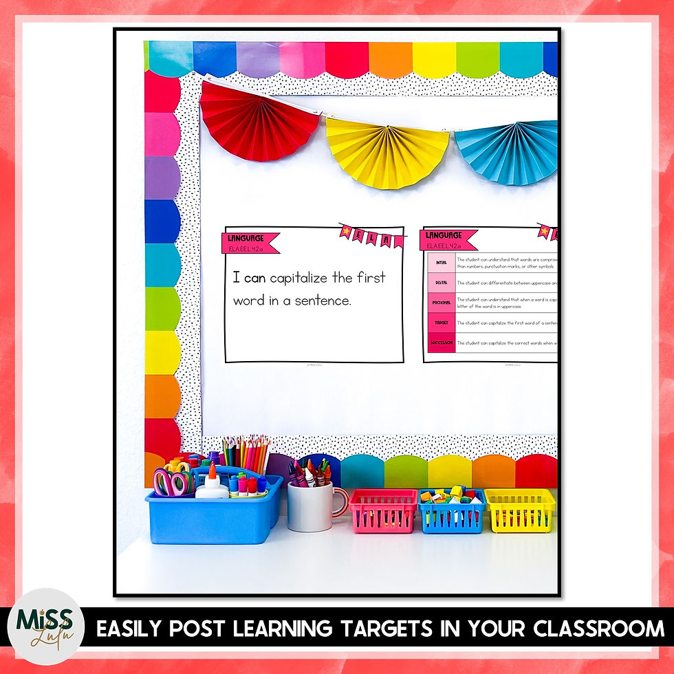 Thumbnail: 4th Grade Essential Elements Standards ELA & Math Posters Lear