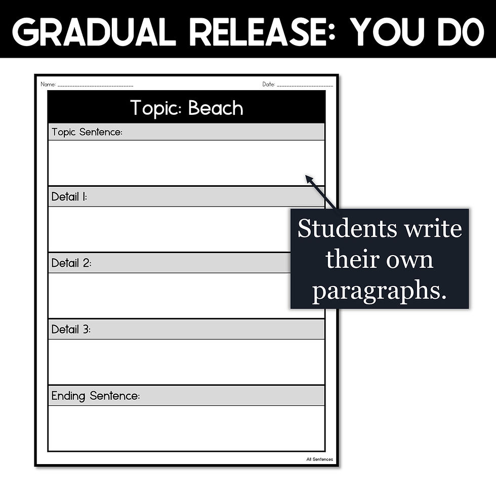 Thumbnail: Scaffolded Paragraph Writing BUNDLE Seasonal Writing Units for Special Education