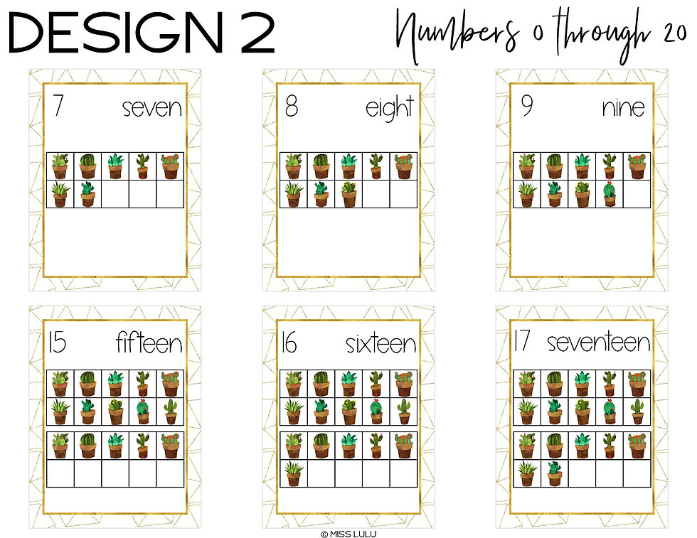 Thumbnail: Golden Cactus Number Posters