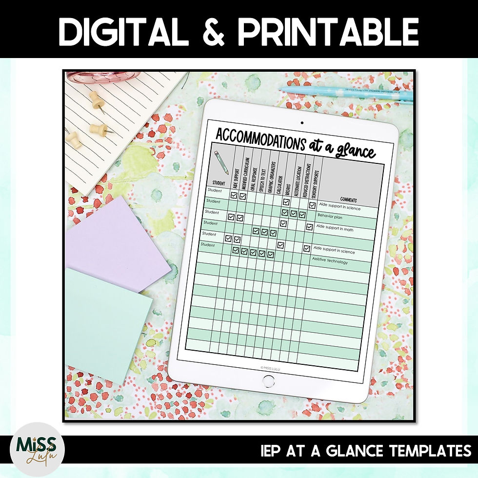 IEP at a Glance Editable Templates - One Page IEP Info Sheet | Miss Lulu iep-at-a-glance-editable-templates-one-page-iep-info-sheet-miss-lulu