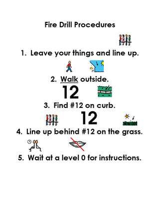 fire drill procedure visual checklist