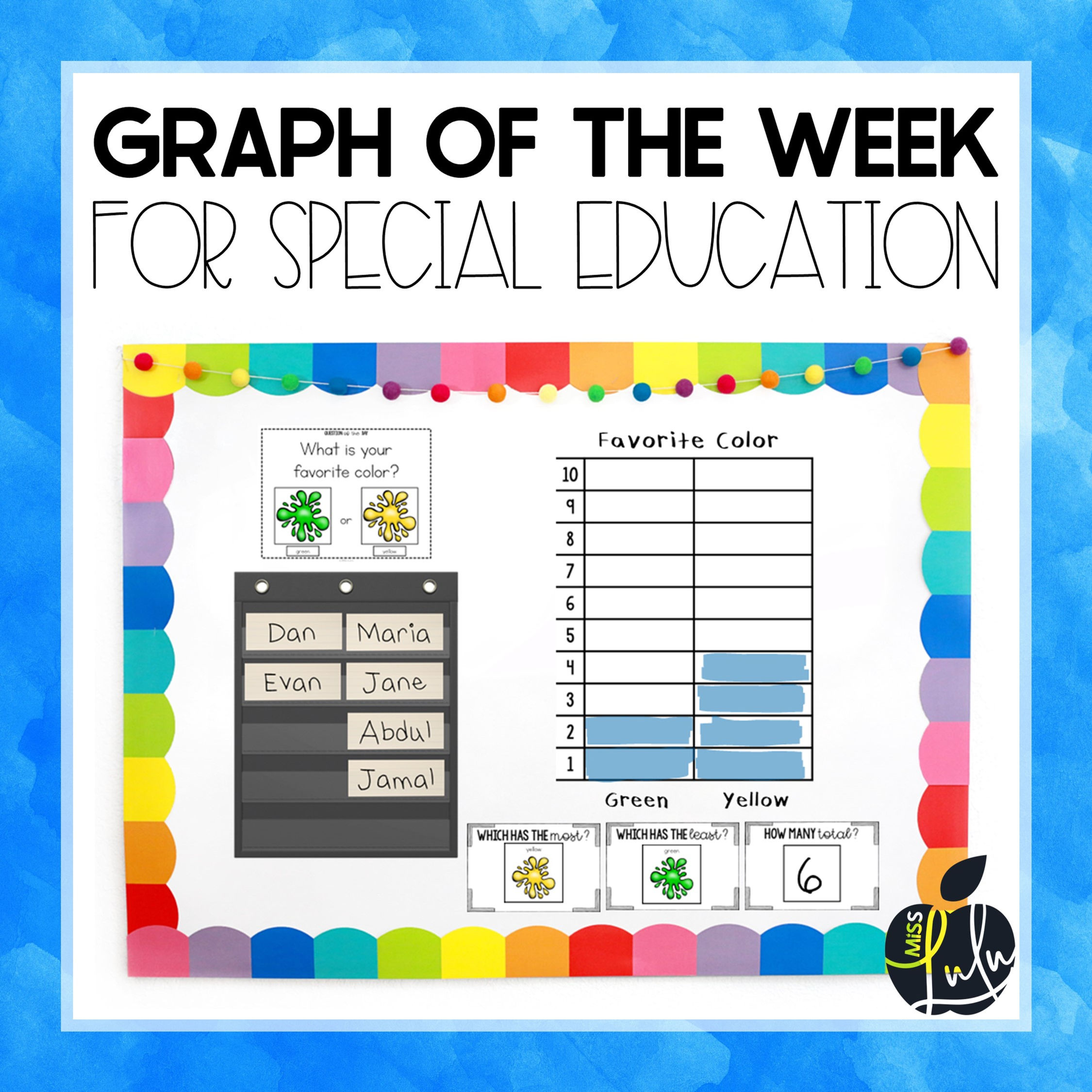 Graph of the Week: Data & Graphing for the Year for Special Education