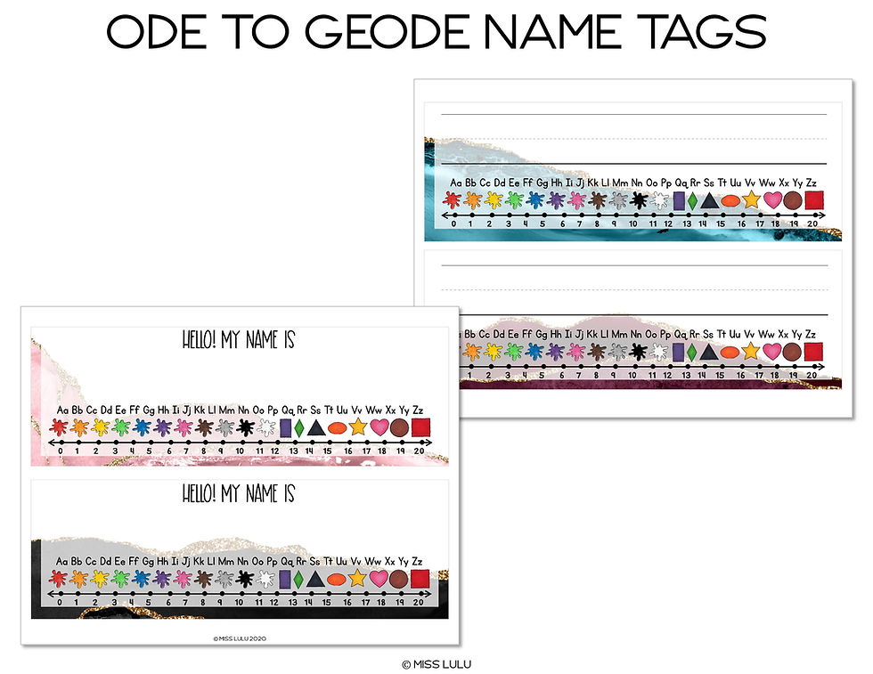 Thumbnail: Ode to Geode Name Tags