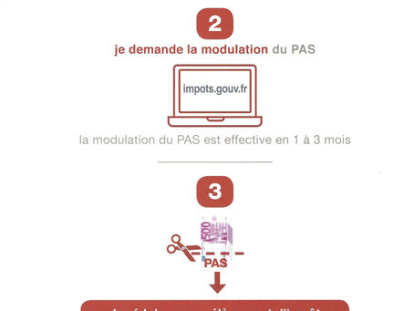 Prélèvement à la source : il est possible de le diminuer dès maintenant !