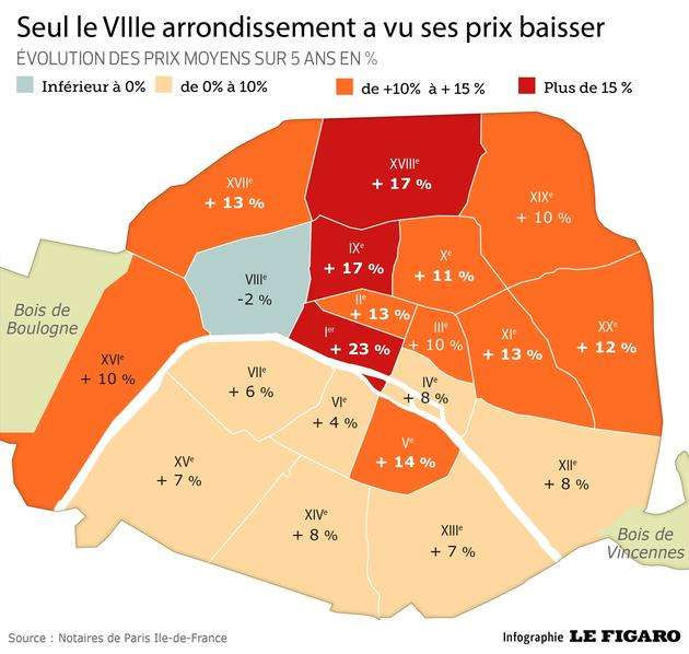 Plus d'informations...