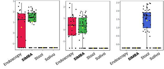 Bile Acids Example.png