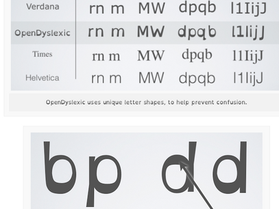 Police spéciale pour les dyslexiques