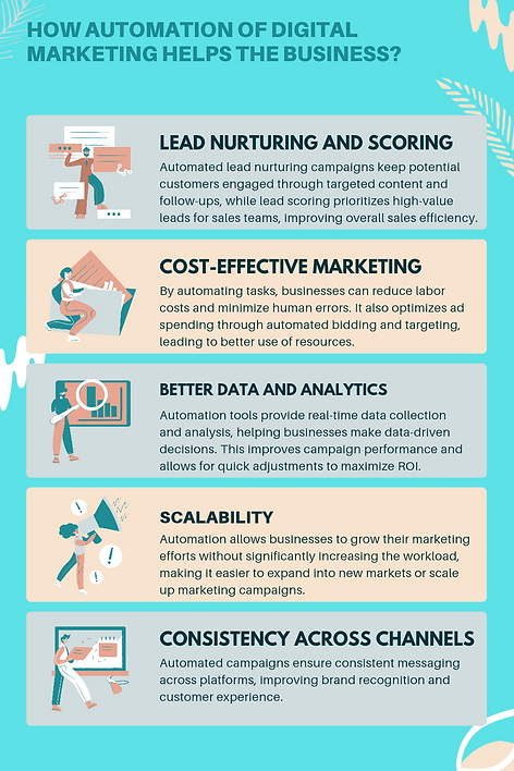 Brown Neutral Minimalist Marketing Analytics Tips Pinterest Pin_20241013_221949_0000.png