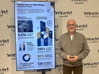 Vélez-Málaga refuerza su posicionamiento turístico con una Semana Santa de alta ocupación en el municipio
