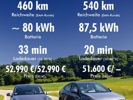 Les Chinois sont arrivés en Europe en payant la taxe – Que fera Tesla ?