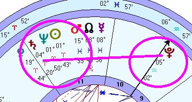 Ο Κύκλος Κρόνου–Πλούτωνα 2020–2055: Γεωπολιτική Αναδιάρθρωση και Συστημική Μετάβαση