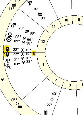 Συνοδος Ερμη /Αφροδίτης στις 22 μοιρες Ιχθυων