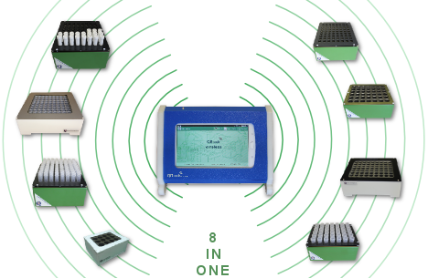 QBlock Wireless Digestion System