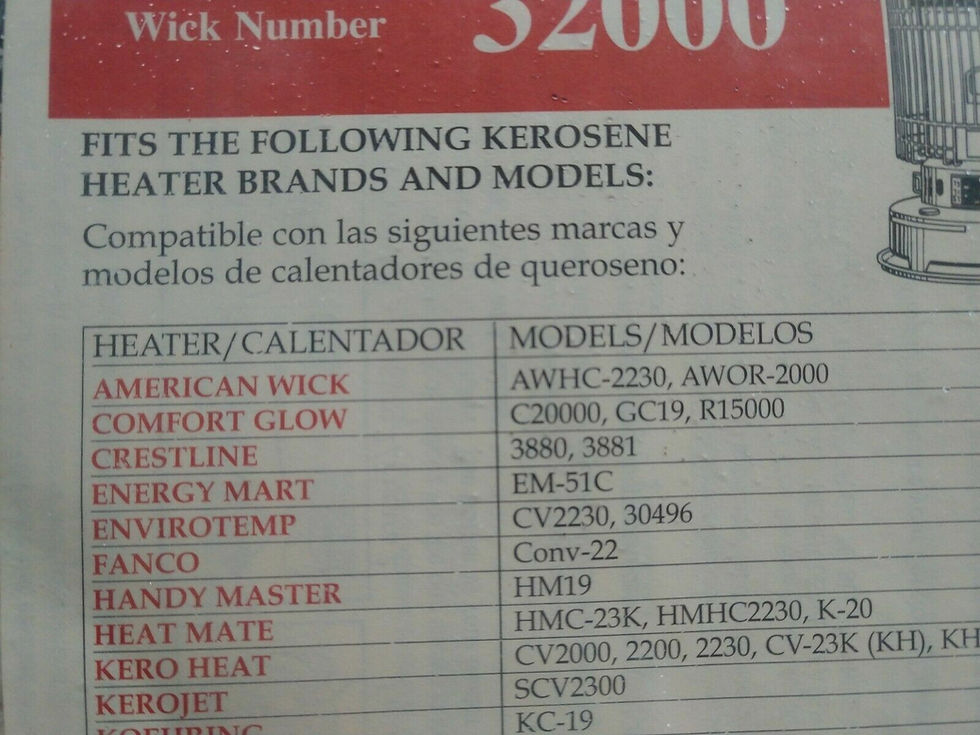 Thumbnail: Sengoku HeatMate HMC-23K Wick, Kero-World Wick # 32000 Kerosene Heater Wick