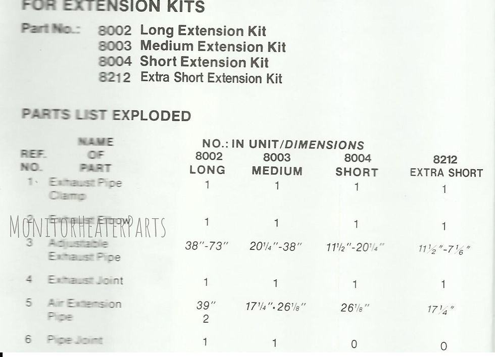 Monitor Heater Parts 8004 or #157004 SHORT Extension Kit All Monitor Heaters