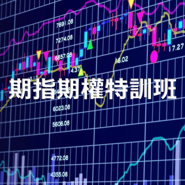 260515 期指期權特訓班 HSFO-032 🎉🎉