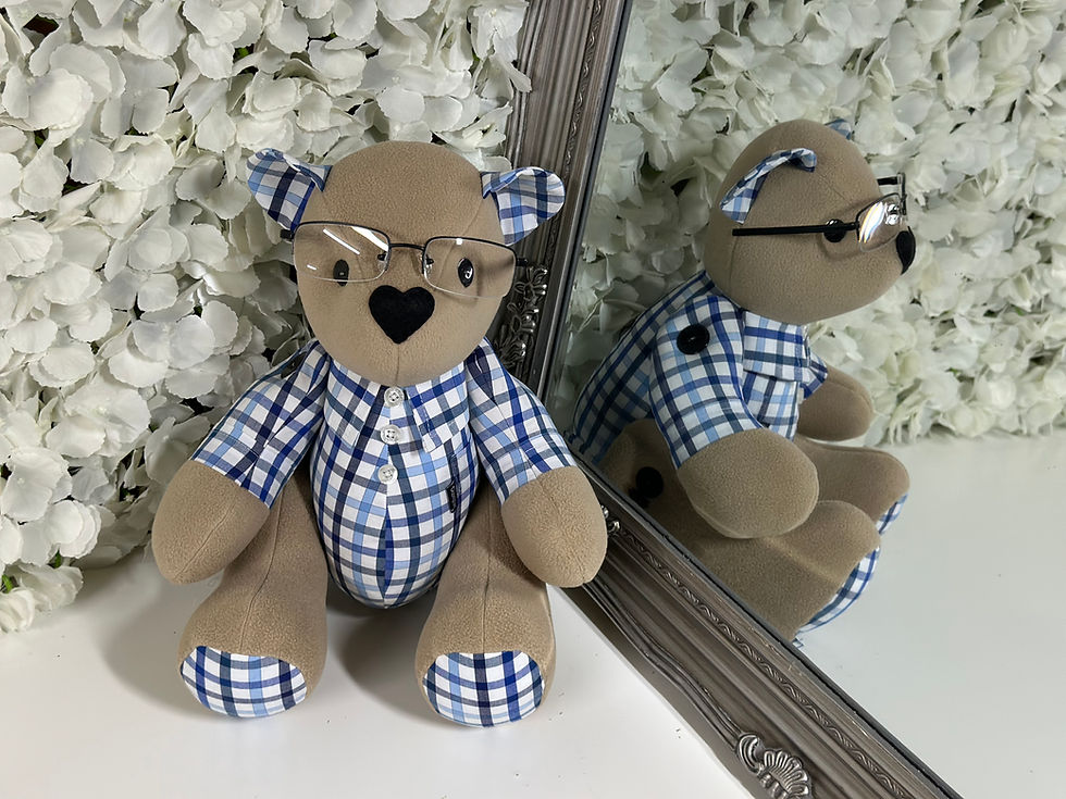 Thumbnail: Layered look bear 