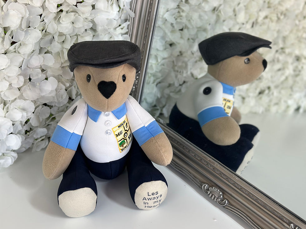 Thumbnail: Layered look bear 