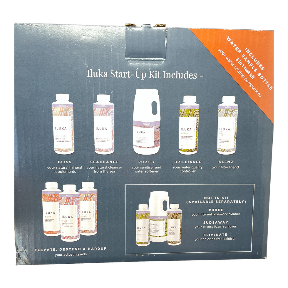 Thumbnail: Iluka Spa Minerals Start-Up Kit