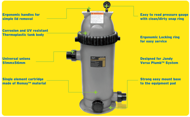 Thumbnail: Zodiac (Jandy) CS Cartridge Pool Filter - CS250