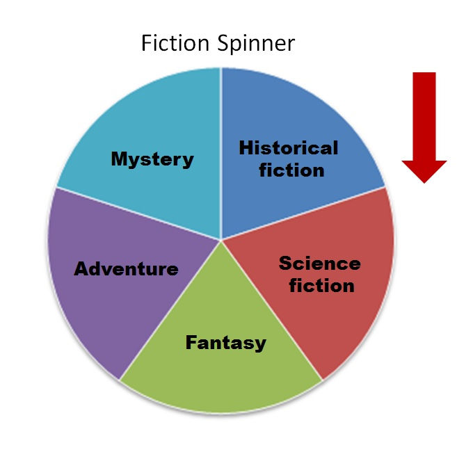 fictionspinner