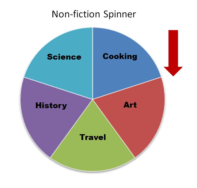 non-fictionspinner