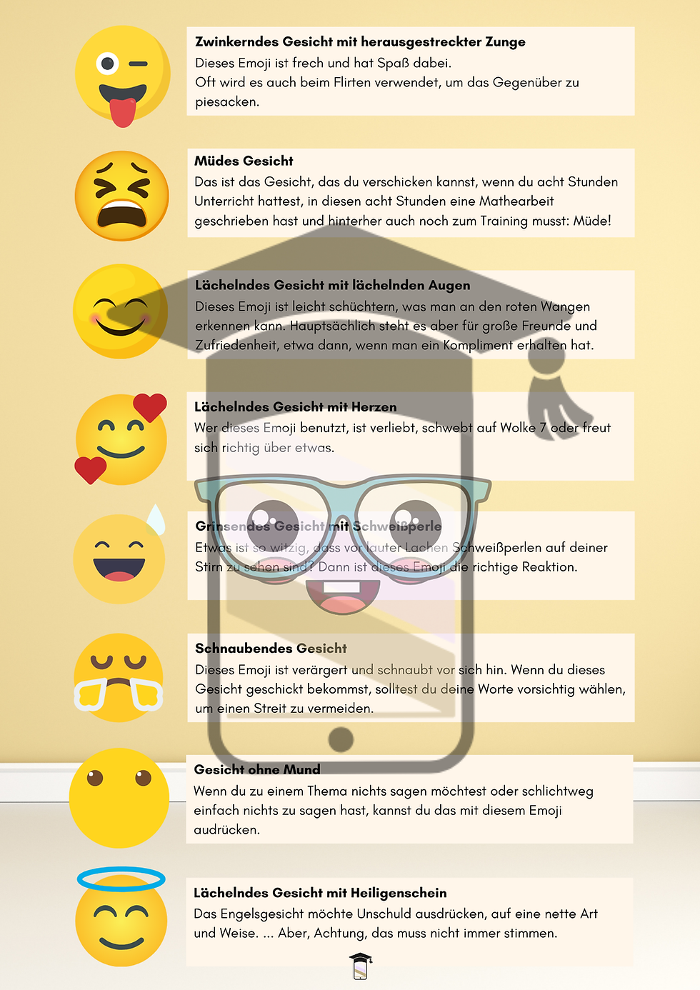Miniaturbild: Emojis und ihre Bedeutung - Chat - Unterrichtsmaterial - Handynutzung - Klassenchat - Medien im Unterricht - Emojis