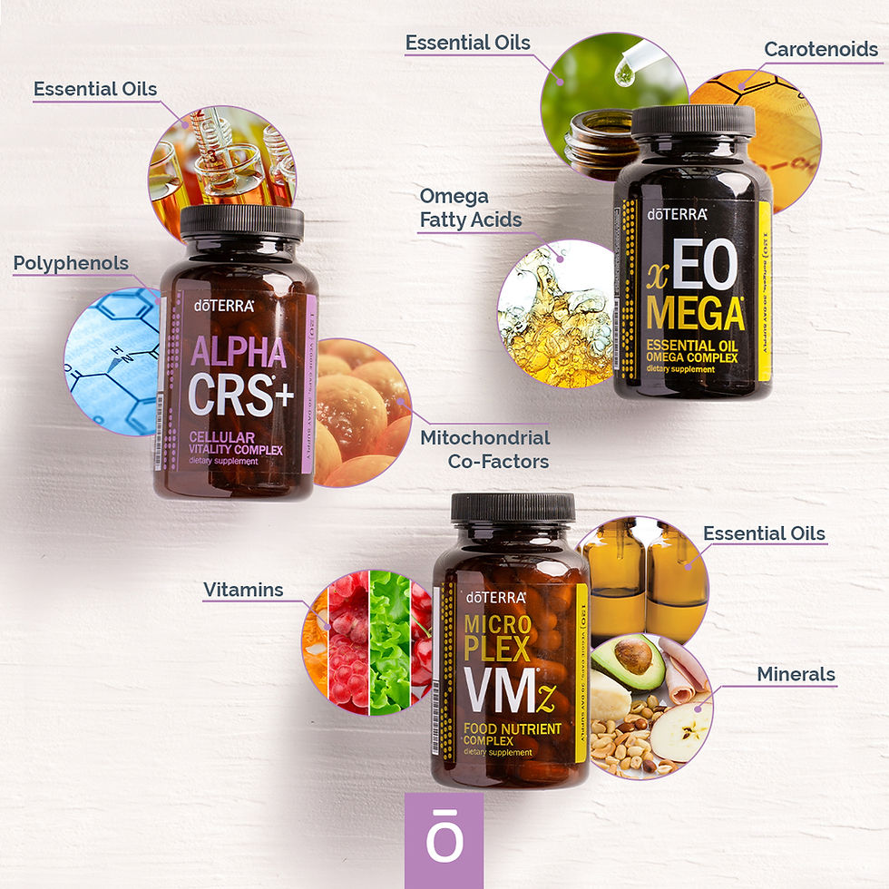 dōTERRA Lifelong Vitality Pack®
