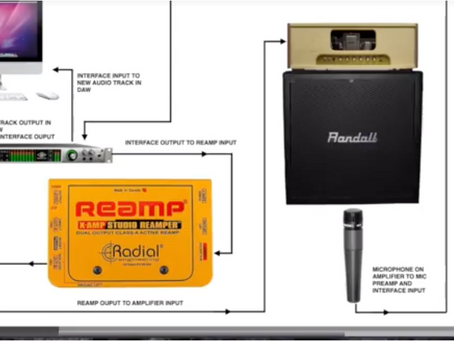 A must have skill to create great guitar sound.