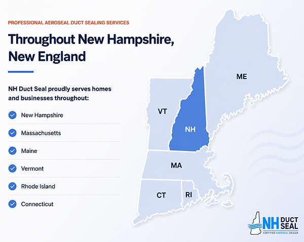 Map showing NH Duct Seal's residential and commercial Aeroseal duct sealing service area across New Hampshire and New England