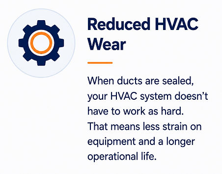 Illustration showing how sealing hidden duct leaks reduces strain and wear on commercial HVAC equipment.