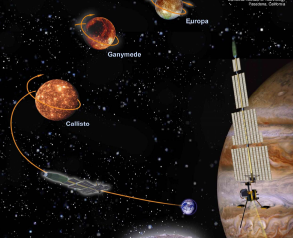 2005 Project Prometheus Final Report