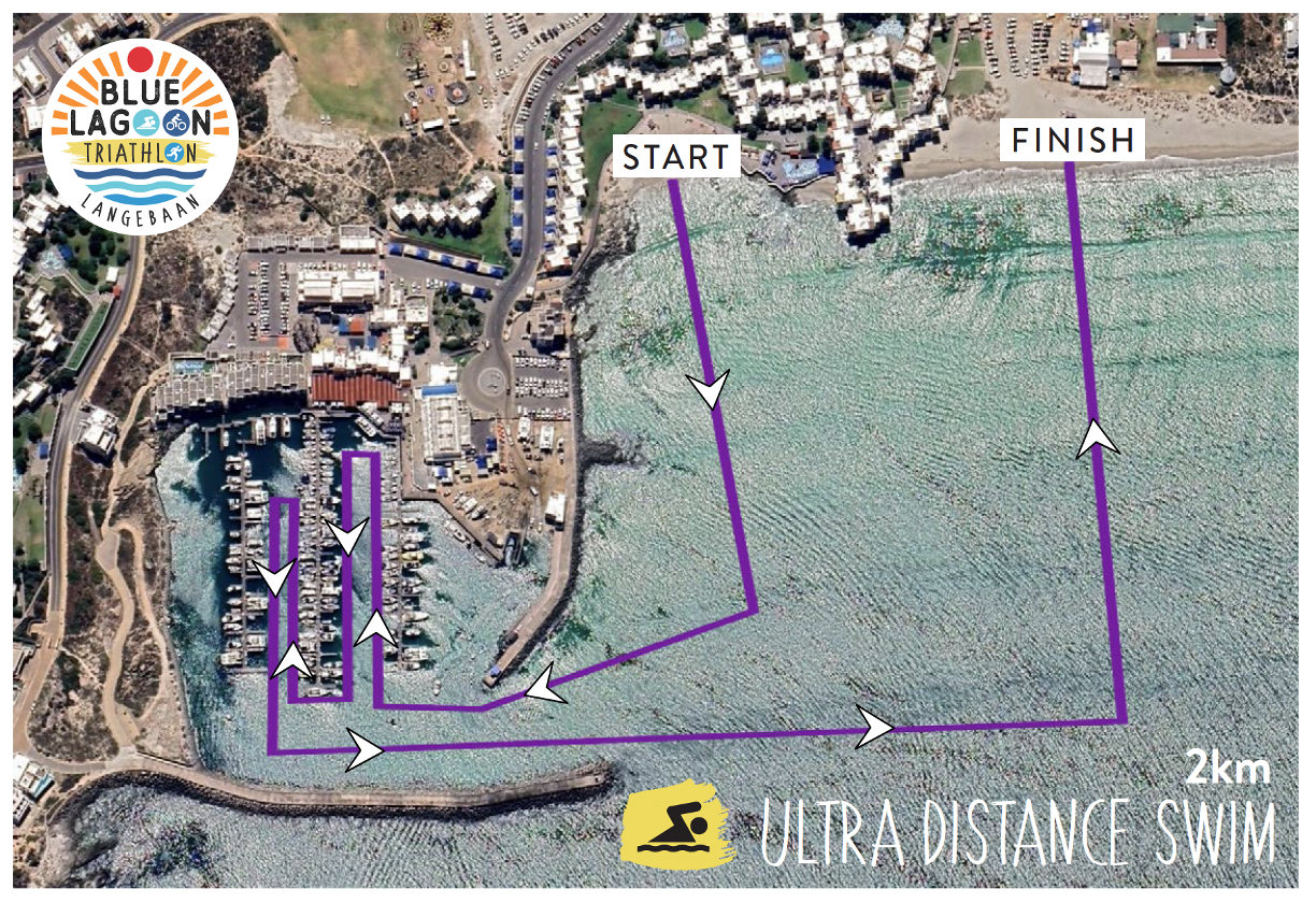 Ultra Swim