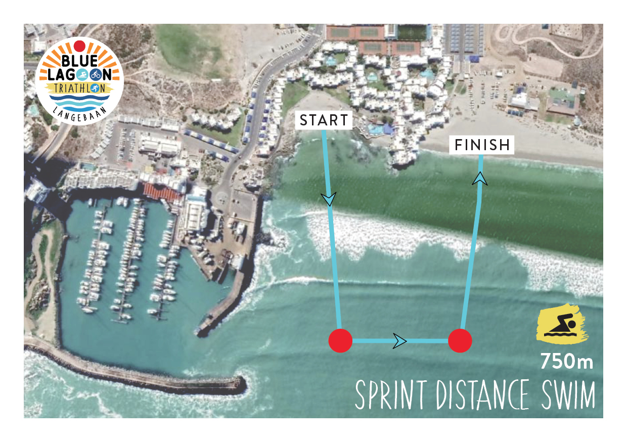 Sprint Swim