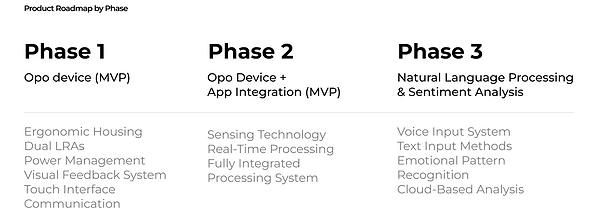 Screenshot 2024-12-16 at 5.56.23 PM.png