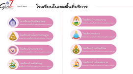 รายชื่อโรงเรียนในเขตพื้นที่บริการ ของ ชมรม GenZ โรงเรียนเนินพิทยาคม