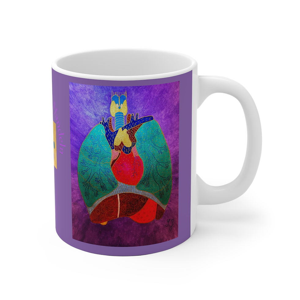 Miniaturbild: Thorax - Brustkorb - 2 - Links- und Rechtshänder Keramik Tasse